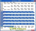 ����[Exception] CheckItemList.txt ���ش���!!!����취