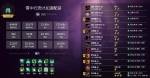 120����Ⱥ����䡿�򻨻�������һ����+����+�����